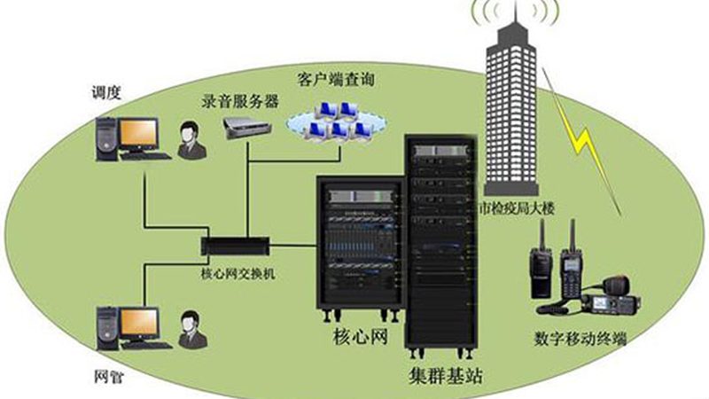 成都通信线路施工分包价格解析：关键因素与考量